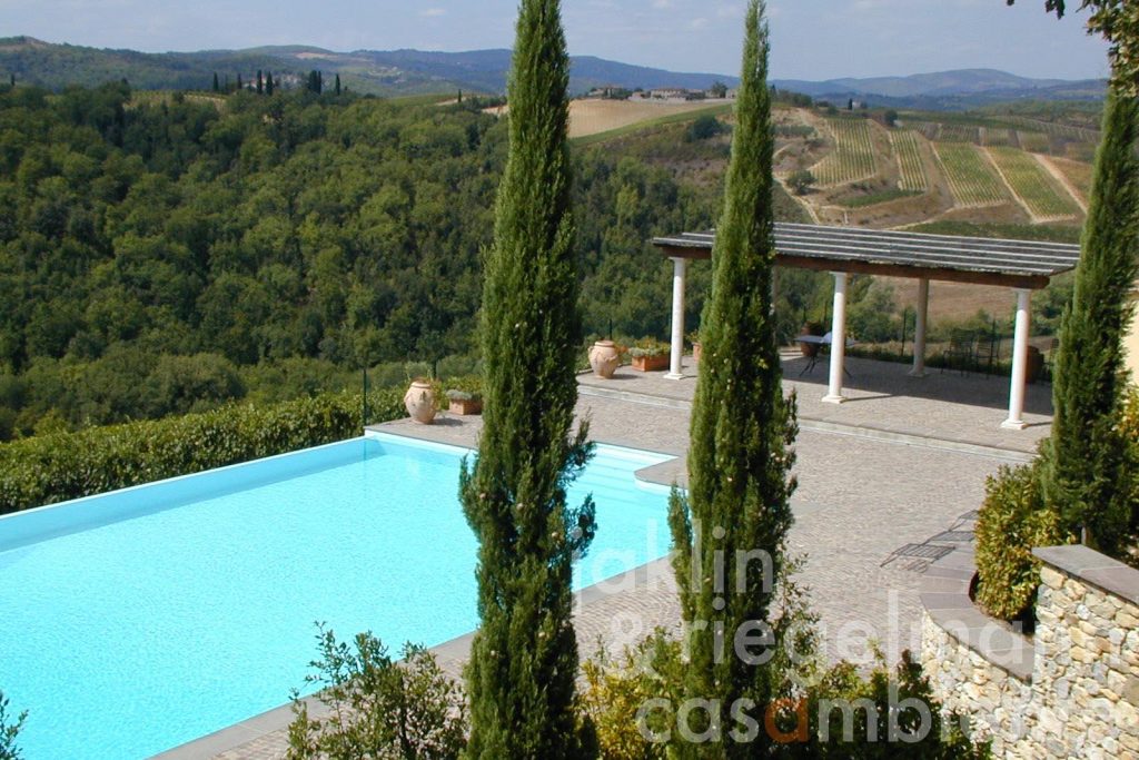 Chianti Castle for sale with Winery